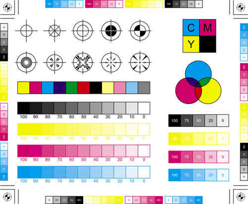 Flashage pour l'impression 4 couleurs CMJN en sérigraphie