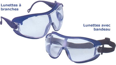 Lunettes de protection