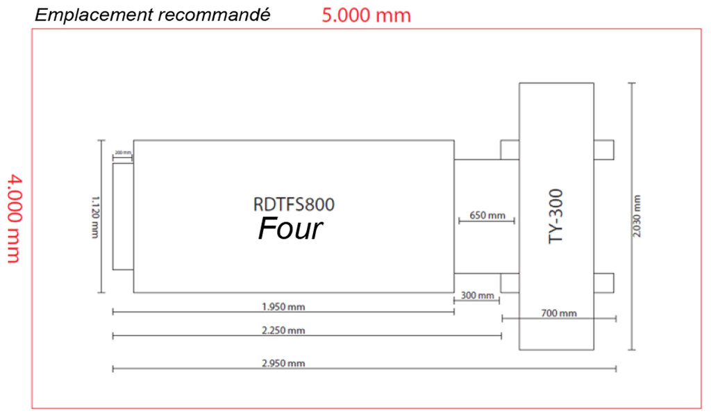 Imprimante DTF Roland TY-300
